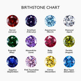 Birthstone Name Ring